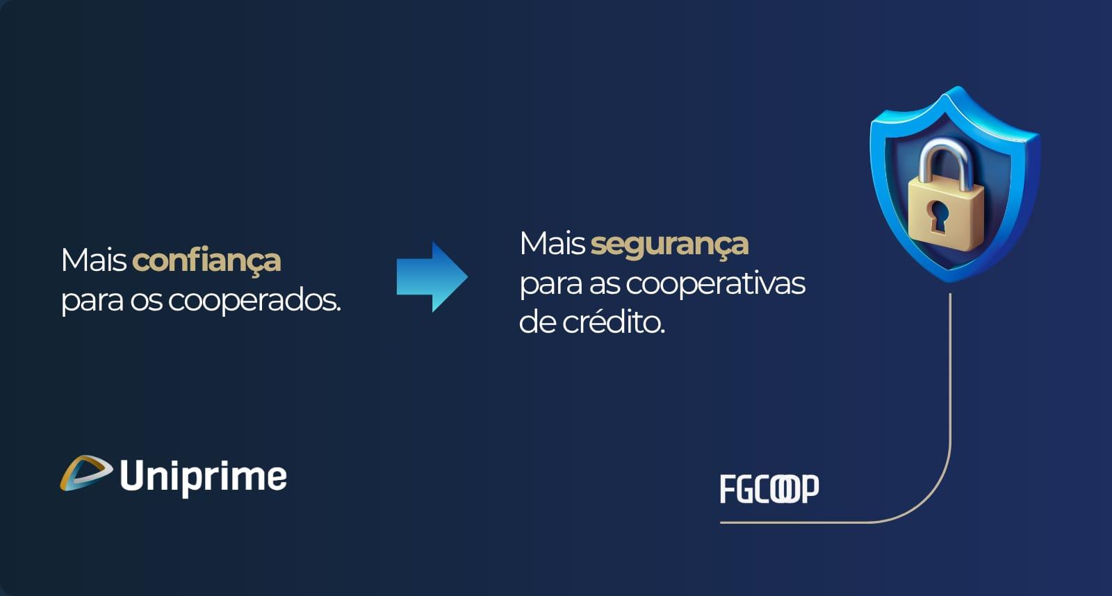 FGCOOP 20266